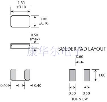 Golledge品牌超微型1610mm封裝SMD晶體正式商用化