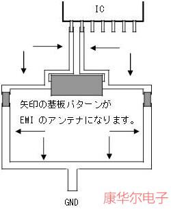 kyocera石英晶體原廠低EMI電路設(shè)計