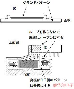 kyocera石英晶體原廠低EMI電路設(shè)計