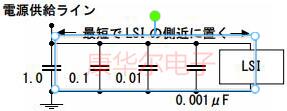 kyocera石英晶體原廠低EMI電路設(shè)計