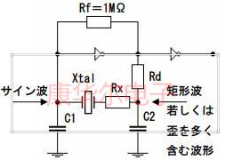 kyocera石英晶體原廠低EMI電路設(shè)計