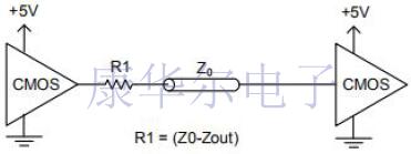 超全的有源晶體信號(hào)類型與端接入門資料