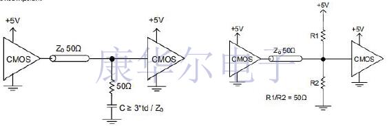 超全的有源晶體信號(hào)類型與端接入門資料