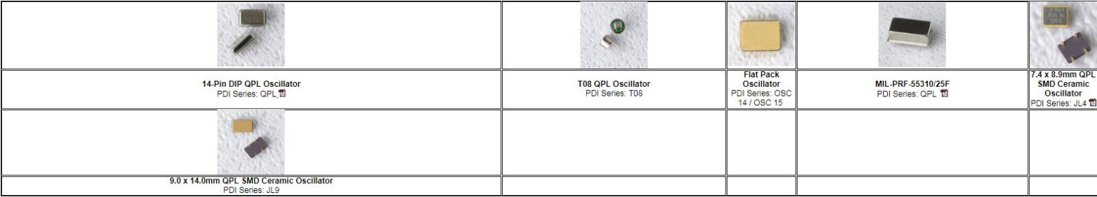 關于PDI品牌傳播頻譜時脈振蕩器的介紹與產品料號